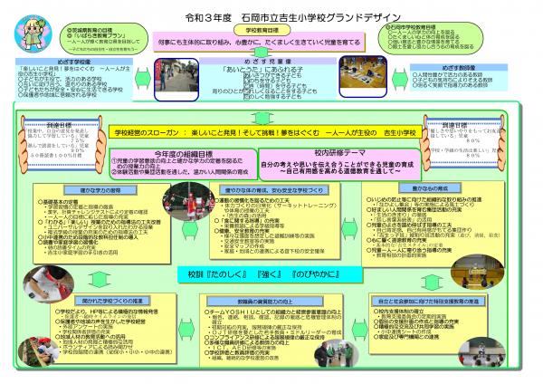 グランドデザイン | 吉生小学校公式ホームページ